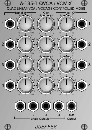 Doepfer A-135-1 pingega juhitav mikser / Quad VCA Eurorack moodul