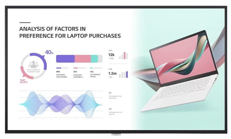 LG monitor Ekran 49UH5N-E IPS 500cd/m2 24/7