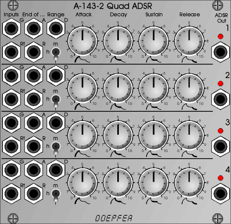 Doepfer A-143-2 neljakordne ADSR Euroracki moodul