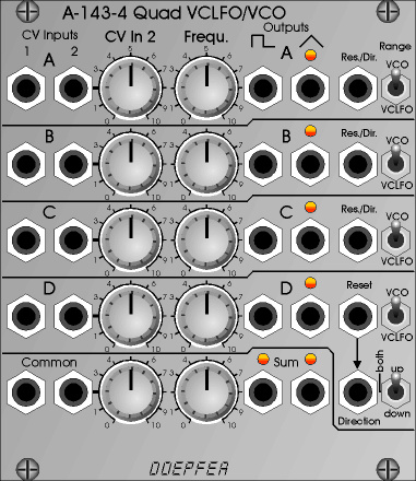 Doepfer A-143-4 Quad VCLFO/VCO Eurorack moodul