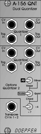 Doepfer A-156 kahekvantiseer Euroracki moodul