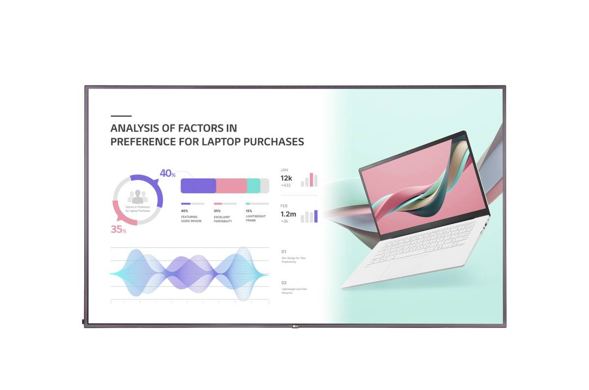 LG ekraan LCD 75"/75uh5j-m