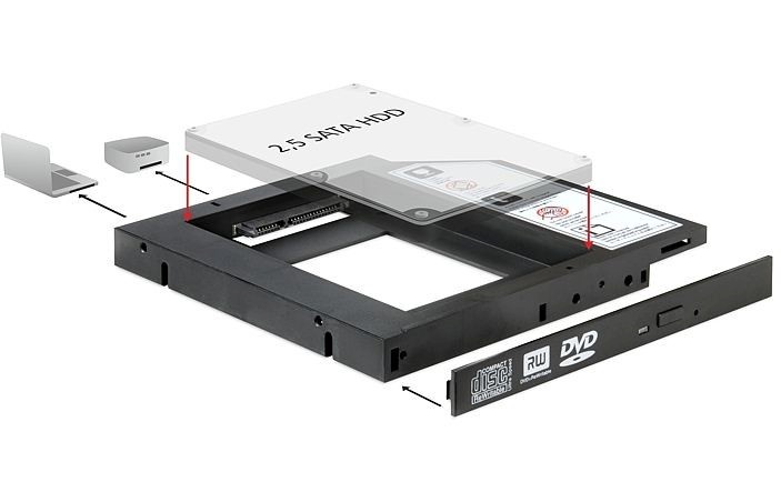 Delock kettaboks Slim Installation Frame 5.25-> 2.5" HDD Sata