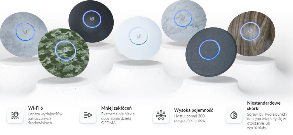 Ubiquiti UniFi WiFi6 AP 2x2 MU-MIMO U6-Lit